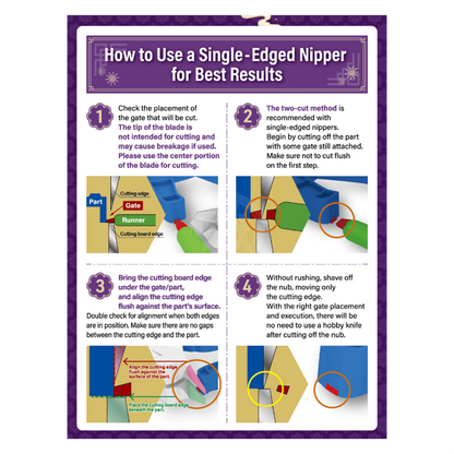 Ultimate Nipper [2026 Lunar New Year - Year of the Horse Set] [Kamiyasu 5mm Surface Prep Set] - ShokuninGunpla