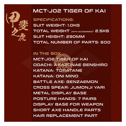 MOSHOWToys - Takeda Shingen [Tiger of Kai] - ShokuninGunpla