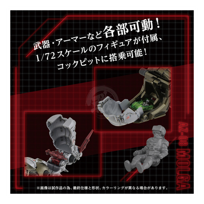 AZ-08 Molga - ShokuninGunpla