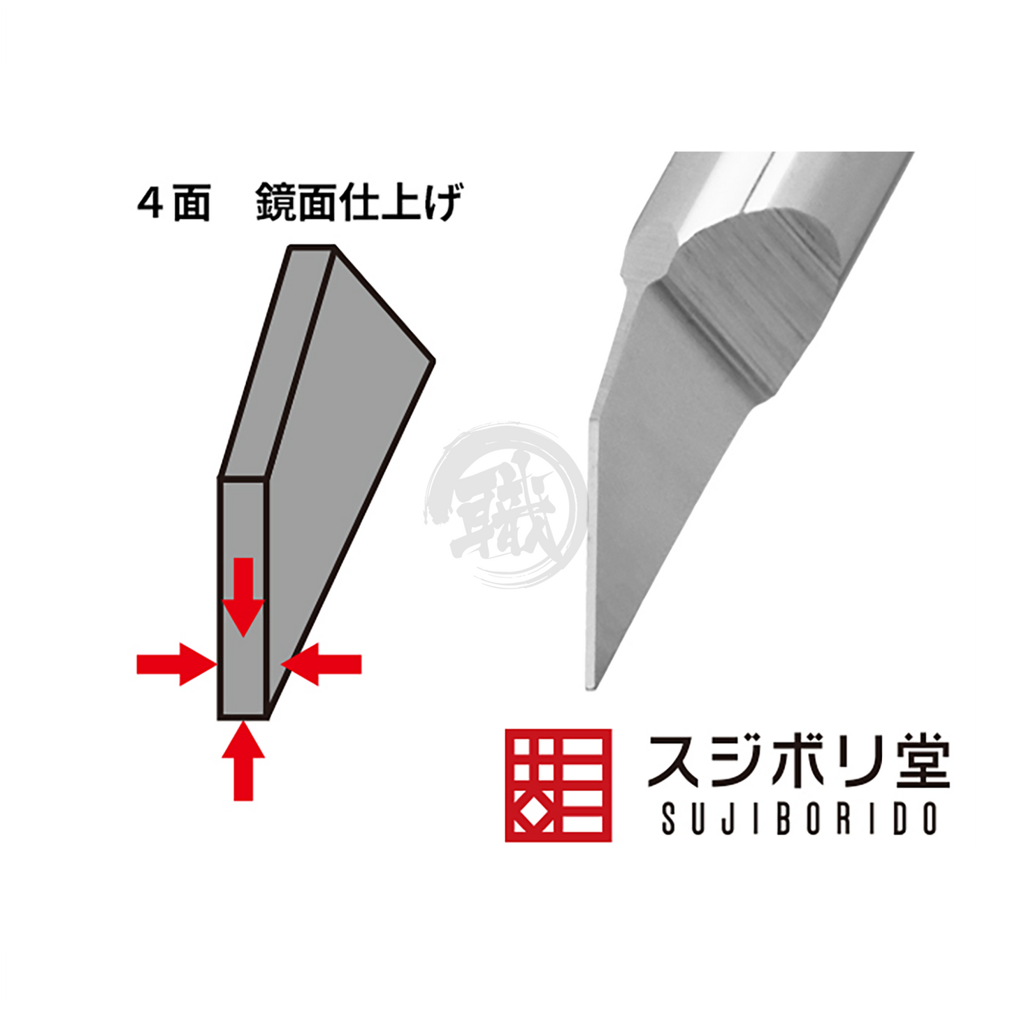 BMC Chisel [Mass Production Type] [0.3mm] - ShokuninGunpla