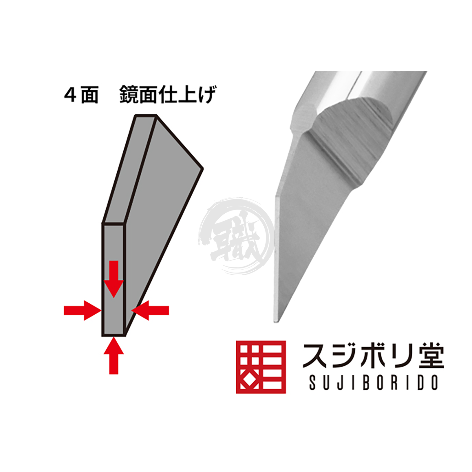 BMC Chisel [Mass Production Type] [0.15mm] - ShokuninGunpla