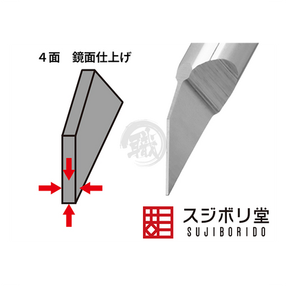 BMC Chisel [Mass Production Type] [0.15mm] - ShokuninGunpla