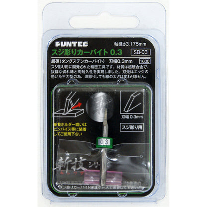 Funtec - Tungsten Carbide Chisel Bits - ShokuninGunpla