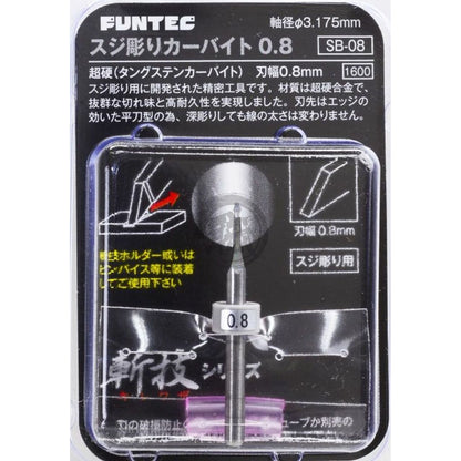 Funtec - Tungsten Carbide Chisel Bits - ShokuninGunpla