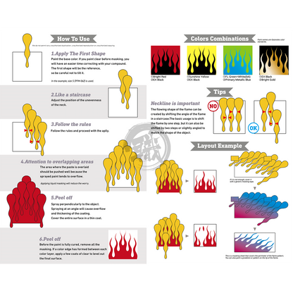 Fire Pattern Masking Sheet [Small] - ShokuninGunpla