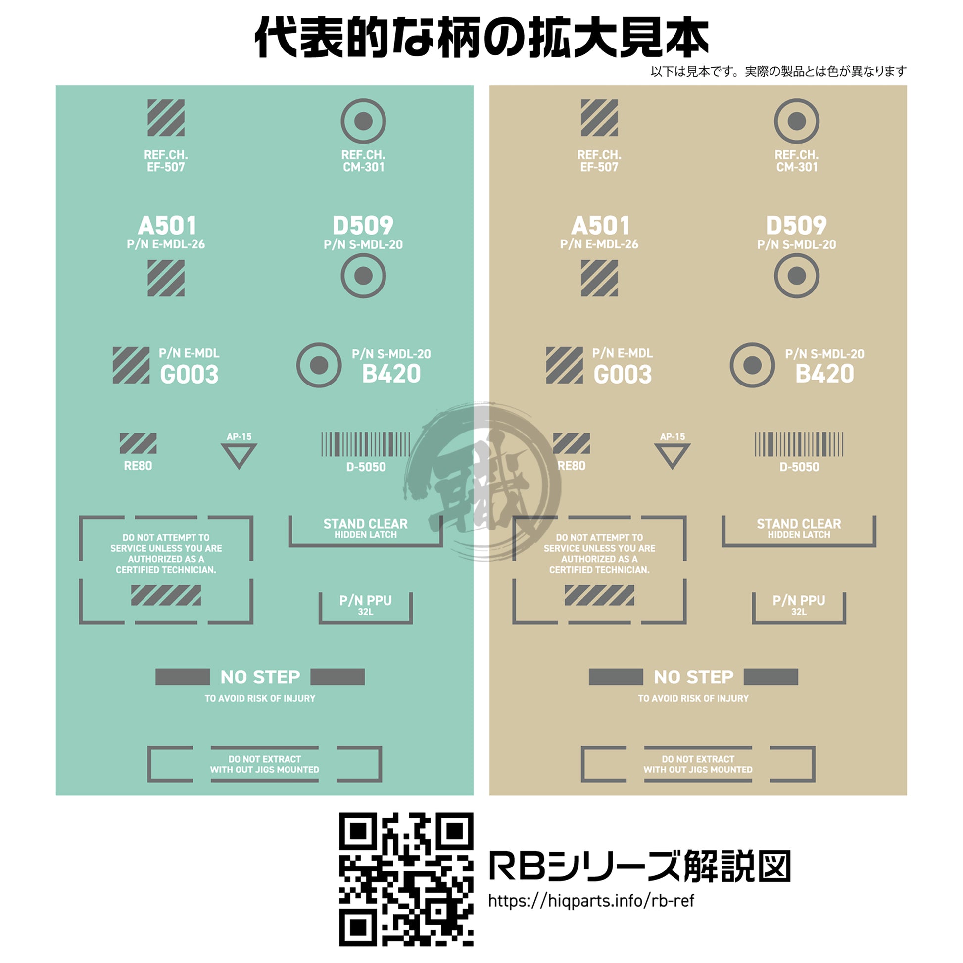 RB03 Caution Decal [White & Grey] [1/100 Scale] - ShokuninGunpla