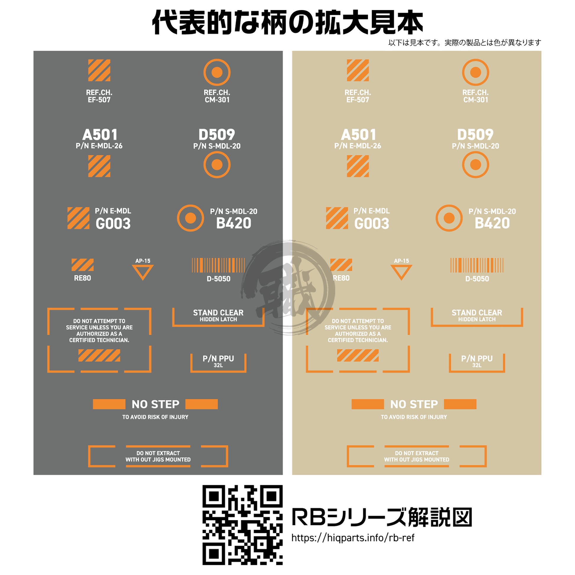 RB03 Caution Decal [White & Orange] [1/100 Scale] - ShokuninGunpla