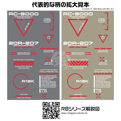 RB02 Caution Decal [White & Red] [1/100 Scale] - ShokuninGunpla