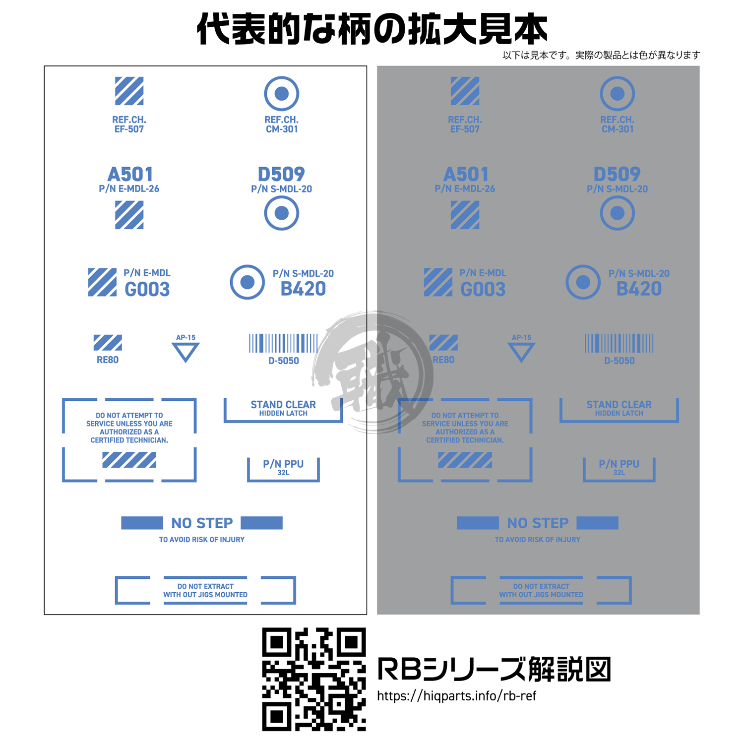 RB03 Caution Decal [Blue] [1/144 Scale] - ShokuninGunpla