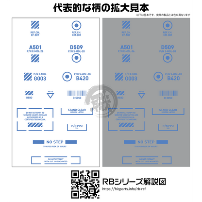 RB03 Caution Decal [Blue] [1/144 Scale] - ShokuninGunpla