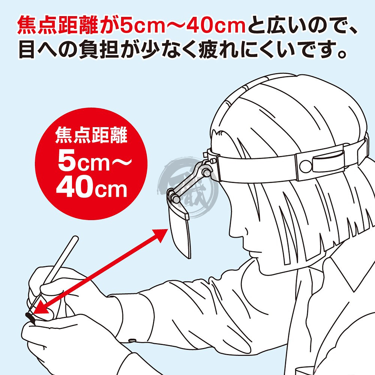 Magnifying Head Loupe - ShokuninGunpla