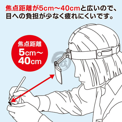 Magnifying Head Loupe - ShokuninGunpla