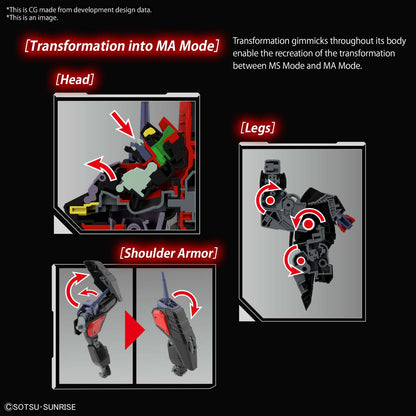 Full Mechanics Raider Gundam - ShokuninGunpla