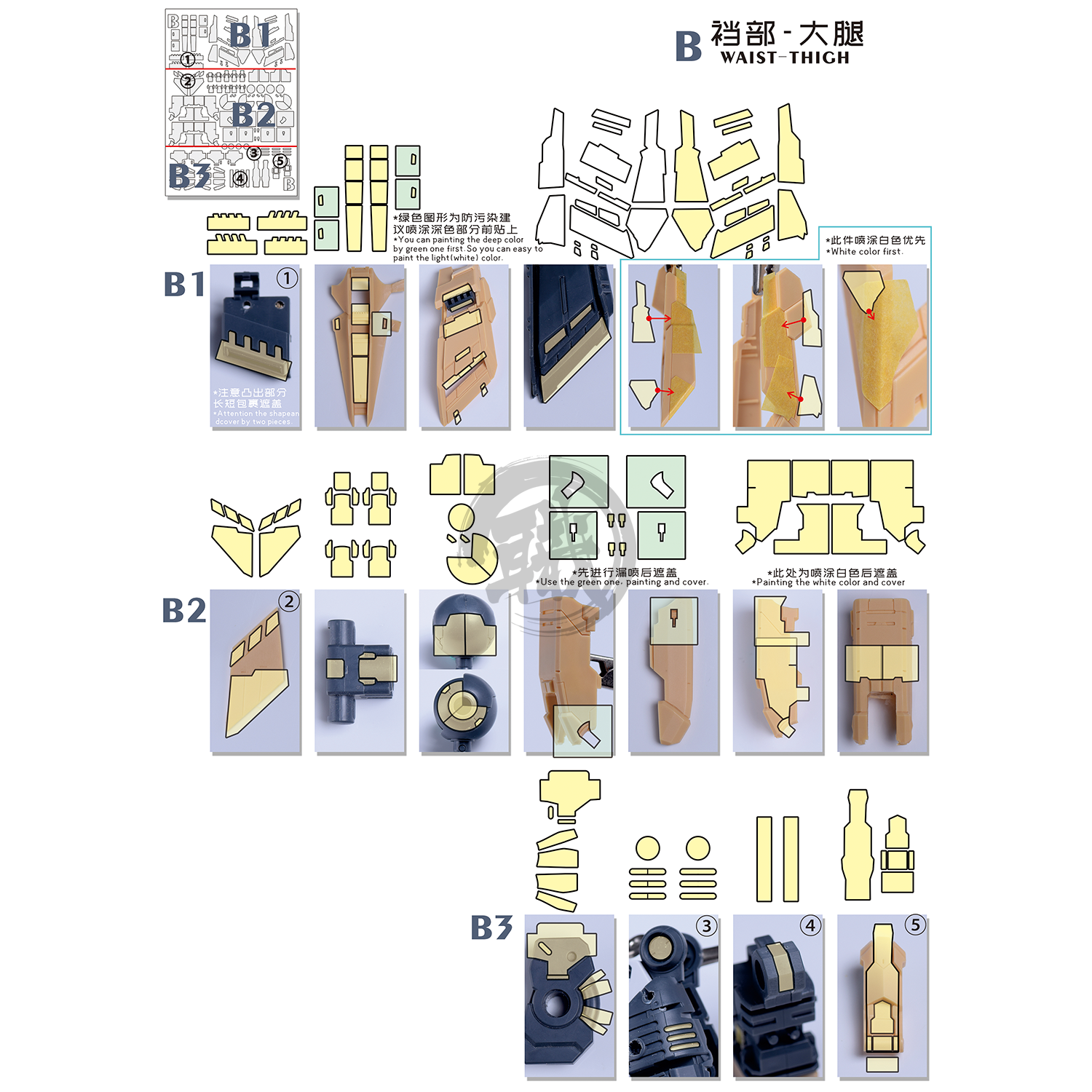 Pre-Cut Masking Tape for Yujiao Land Nu Resin Conversion Kit - ShokuninGunpla