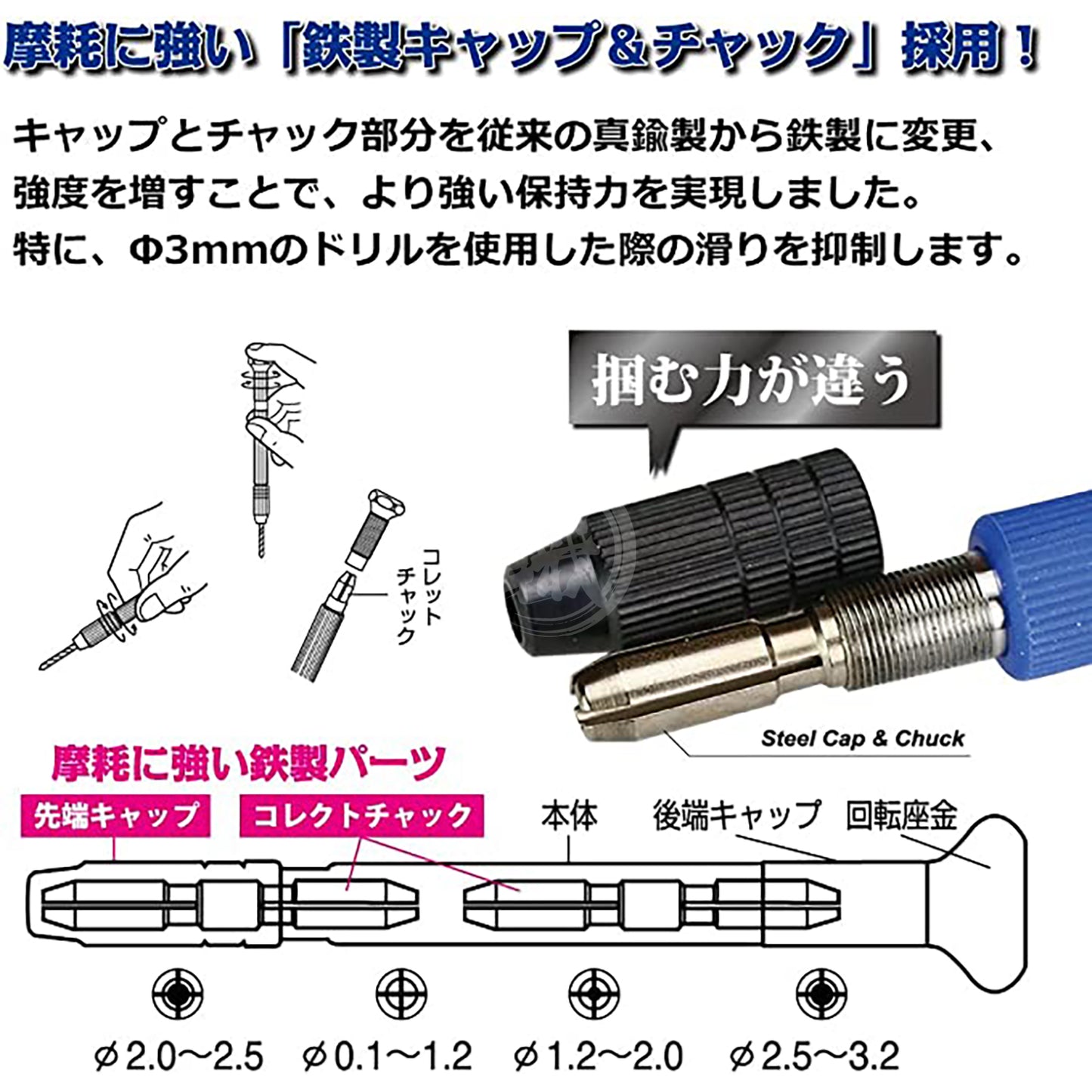 Power Pin Vise - ShokuninGunpla