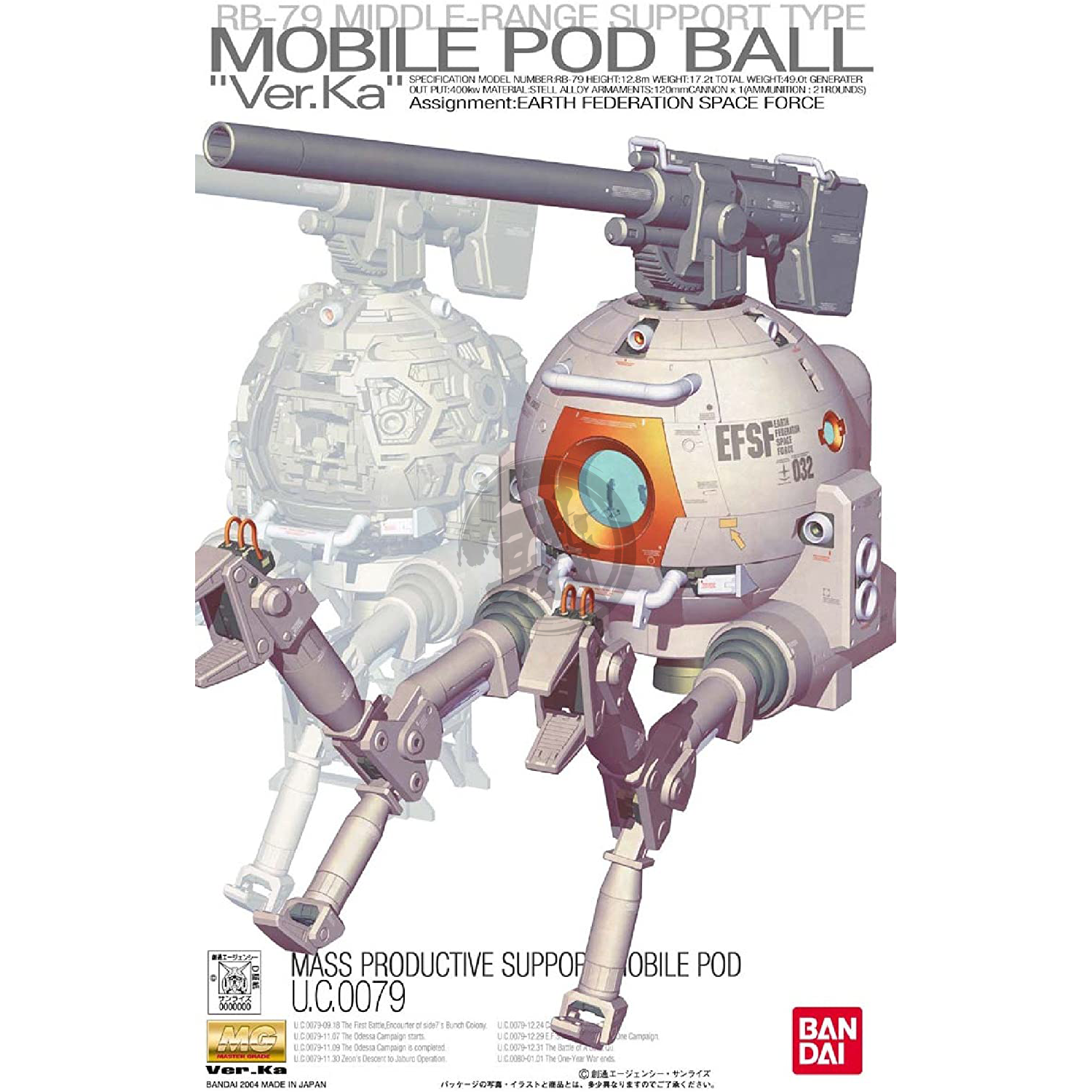 MG Ball Ver.Ka Model Kit | ShokuninGunpla