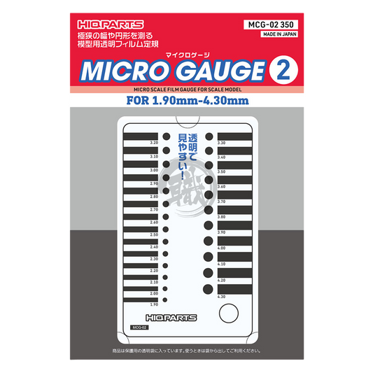 Micro Gauge 2 - ShokuninGunpla