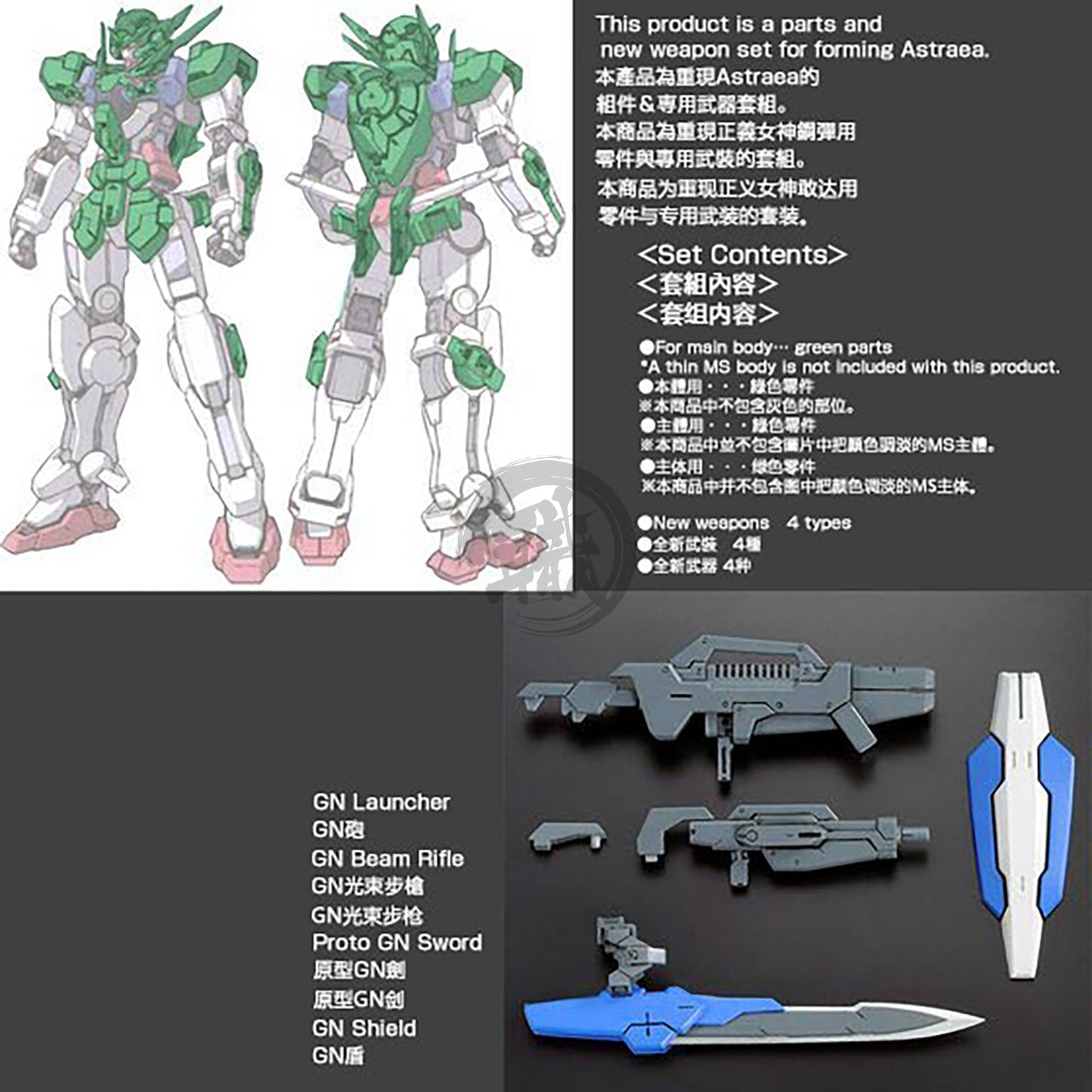 RG Gundam Astraea Parts Set for RG Gundam Exia - ShokuninGunpla