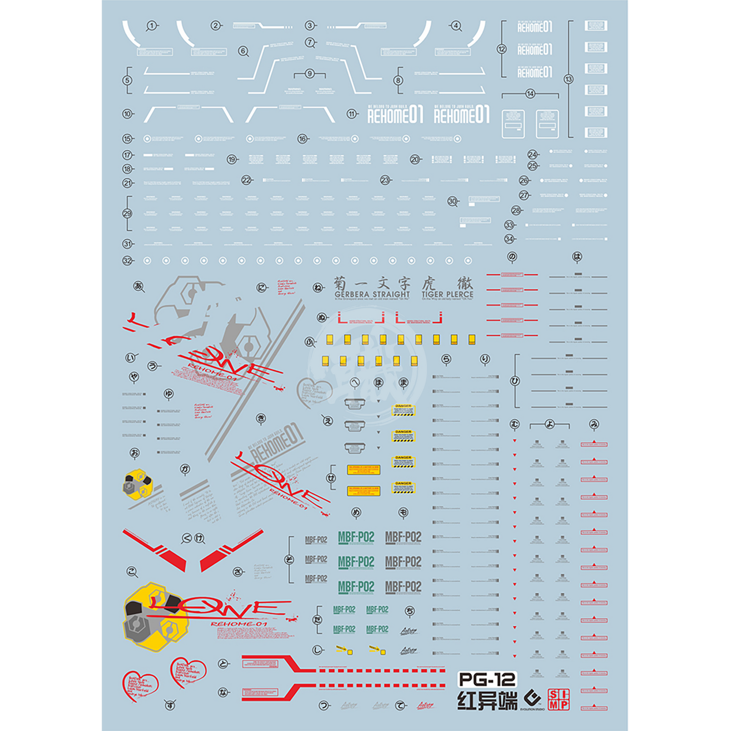 PG Gundam Astray Red Frame Water Slide Decals - ShokuninGunpla