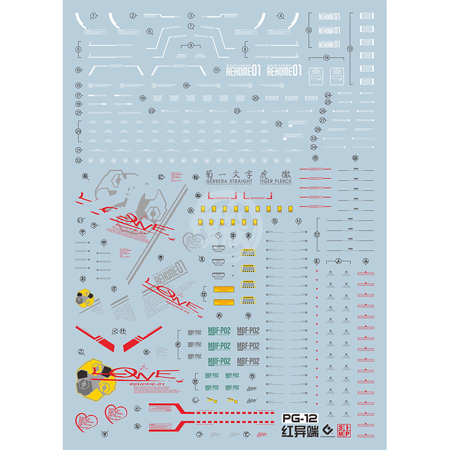 PG Gundam Astray Red Frame Water Slide Decals - ShokuninGunpla