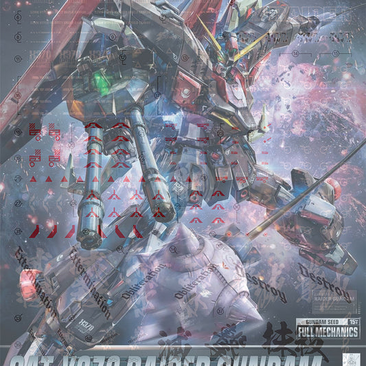 Full Mechanics Raider Gundam Waterslide Decals [Fluorescent] - ShokuninGunpla