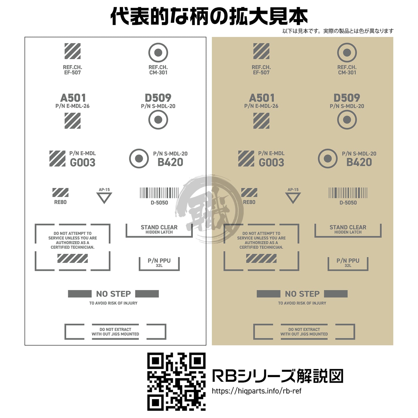 RB03 Caution Decal [Grey] [1/100 Scale] - ShokuninGunpla