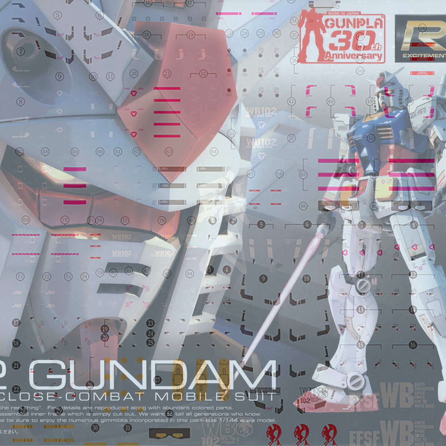 EVO Studio - RG RX-78-2 Gundam Waterslide Decals [Fluorescent] - ShokuninGunpla