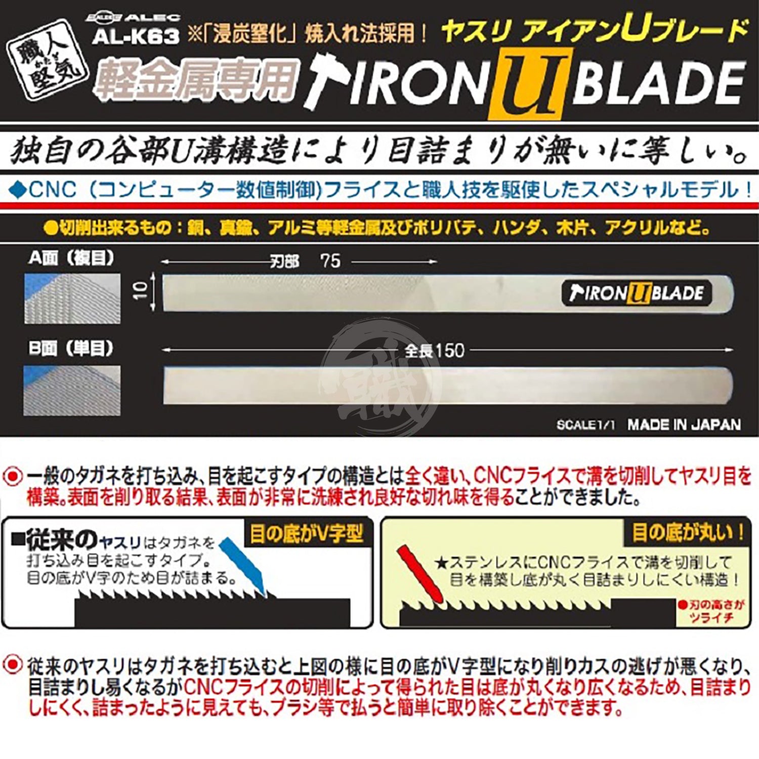 Shimomura ALEC - AL-K63 Iron U Blade - ShokuninGunpla
