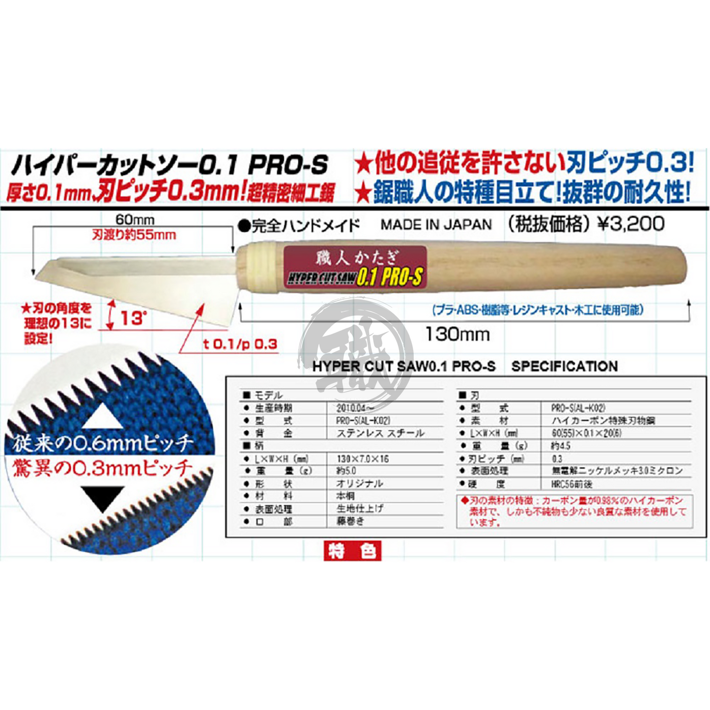 Shimomura ALEC - AL-K02 Hyper Cut Saw Pro-S - ShokuninGunpla