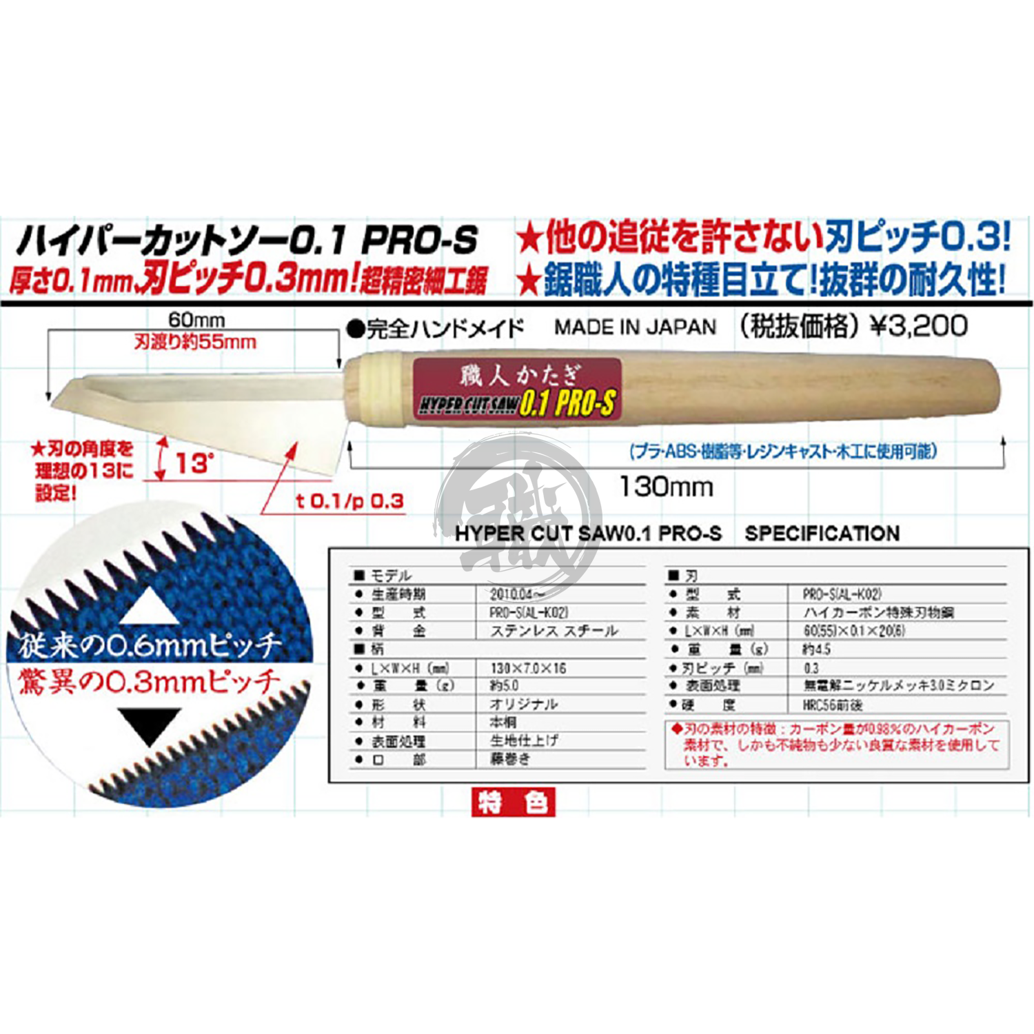 Shimomura ALEC - AL-K02 Hyper Cut Saw Pro-S - ShokuninGunpla