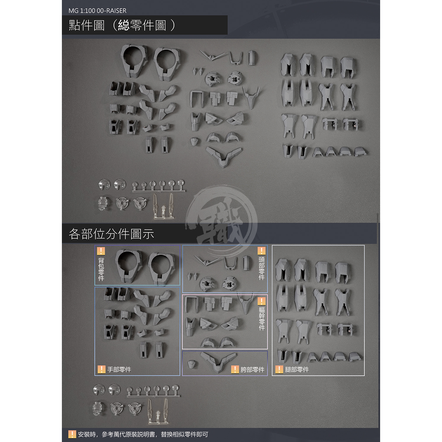 MG OORaiser Resin Conversion Kit [Preorder Aug2022] - ShokuninGunpla