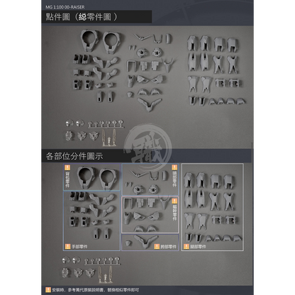 MG OORaiser Resin Conversion Kit [Preorder Aug2022] - ShokuninGunpla