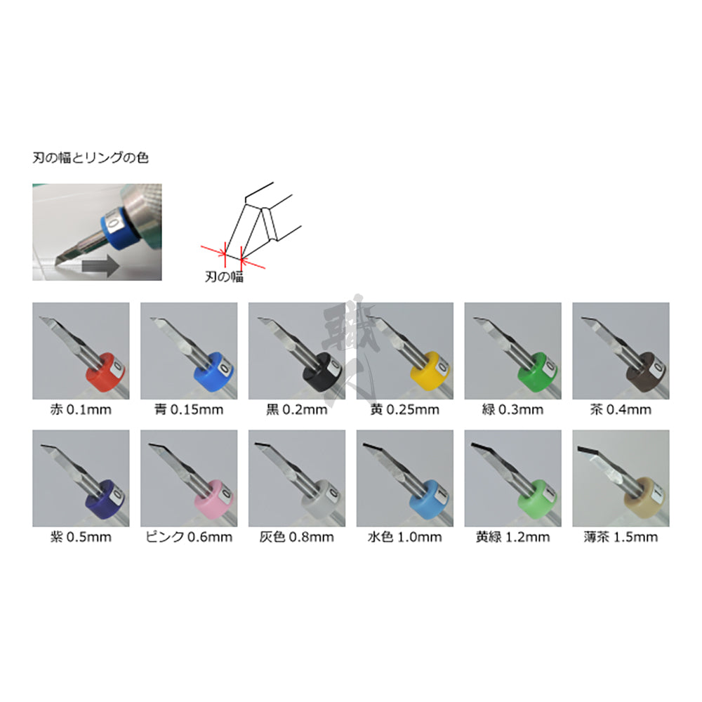 Funtec - Tungsten Carbide Chisel Bits - ShokuninGunpla