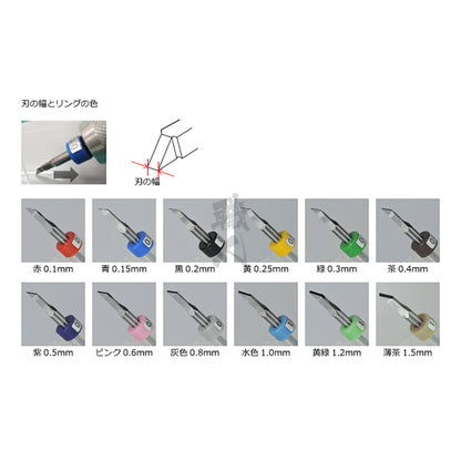 Funtec - Tungsten Carbide Chisel Bits - ShokuninGunpla